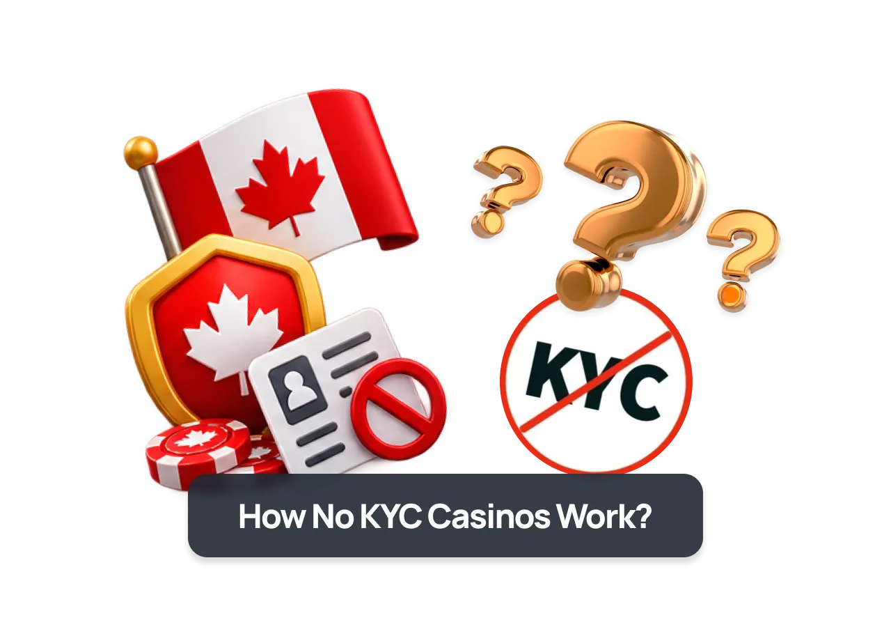 No Verification Casinos use streamlined registration and account verification processes.